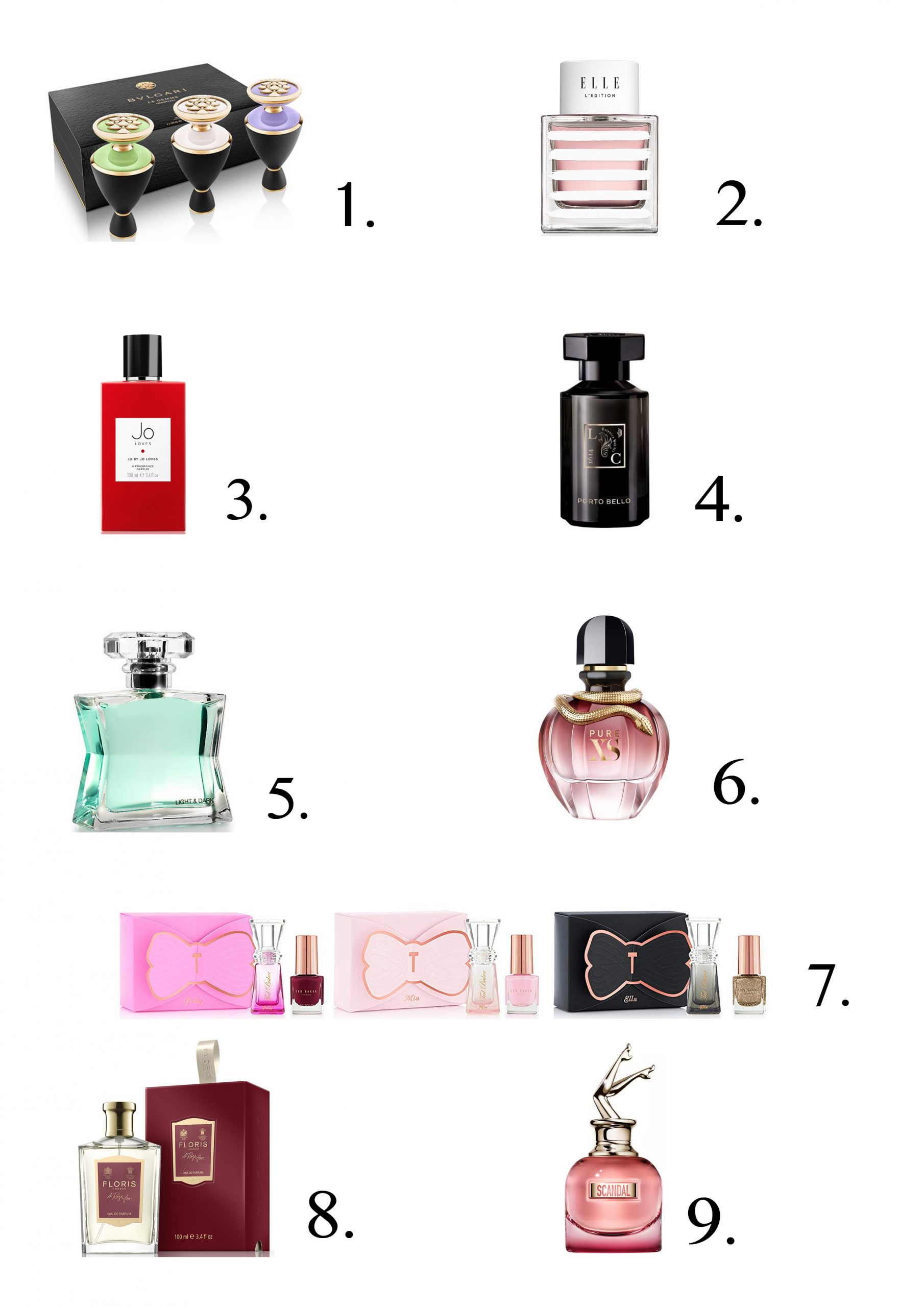 The Fragrance Gift Guide – For Her 